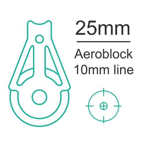 25mm Aeroblock up to 10mm line